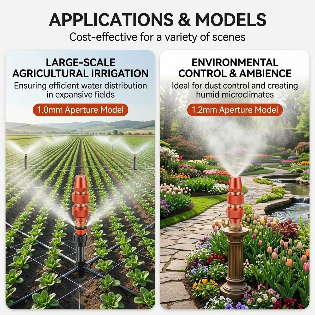 Сельскохозяйственный распылите – обзор и цена Agriculture.Farming Design
